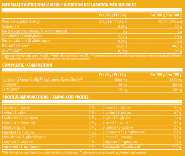 Изображение товара ISO UltraWhey Gold 2Kg