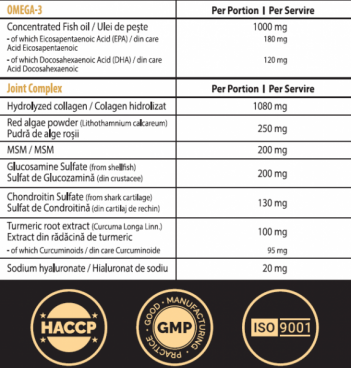 Imagine produs Body PAK Muscle and Joint Formula