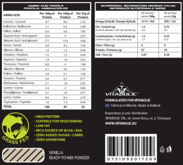 Imagine produs ISO Ground Zero CFM 900g