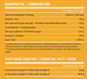Imagine produs Natural Peanuts Butter Delight Smooth (unt arahide cremos)